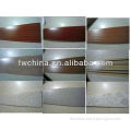 PVC Edge Strip